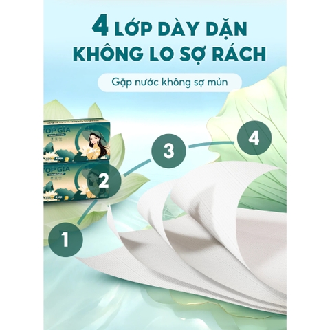 Khăn giấy Topgia Giấy ăn Sắc Việt cao cấp thùng 20 gói  300 tờ 4 lớp 75 rút mềm mịn (Bibistore)