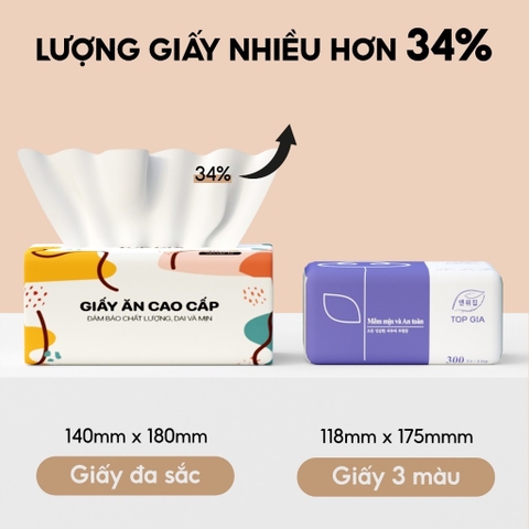 Giấy Ăn Topgia Đa Sắc Cao Cấp Gói 240 Tờ 4 Lớp