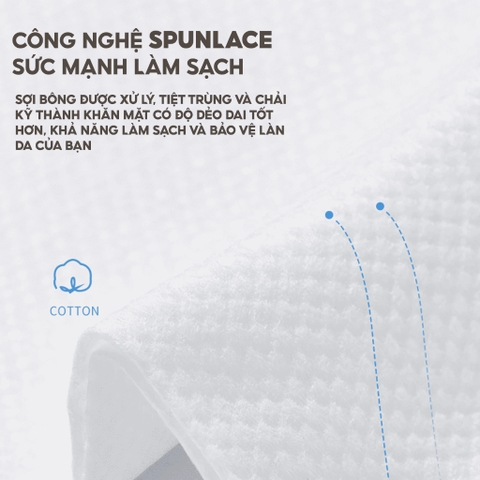 Khăn mặt khô Top Gia 65 Tờ (20x20cm)