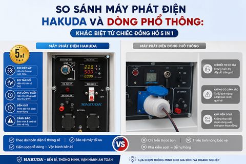 So Sánh Máy Phát Điện Hakuda Và Dòng Phổ Thông: Khác Biệt Từ Chiếc Đồng Hồ 5 In 1