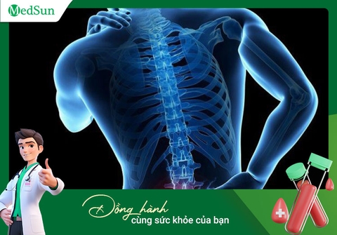 Gói XN Ung thư Tuyến tiền liệt