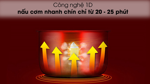 Nồi cơm điện nắp rời 1.8 Lít Toshiba RC-18MH1PV(F)