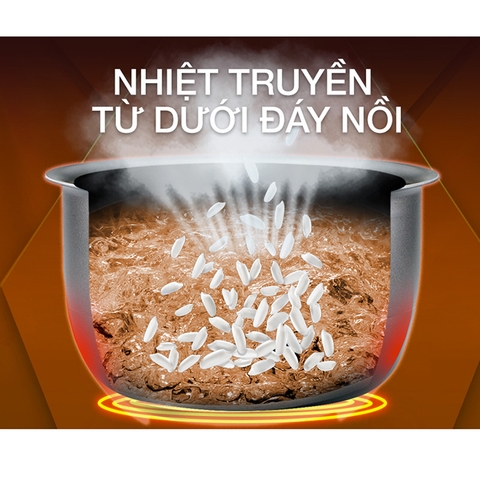 Nồi Cơm Điện Kim cương 1.8 Lít Nắp rời