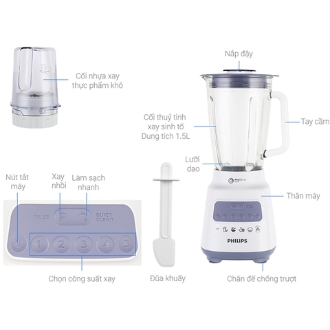 Máy xay sinh tố Philips HR2222/00