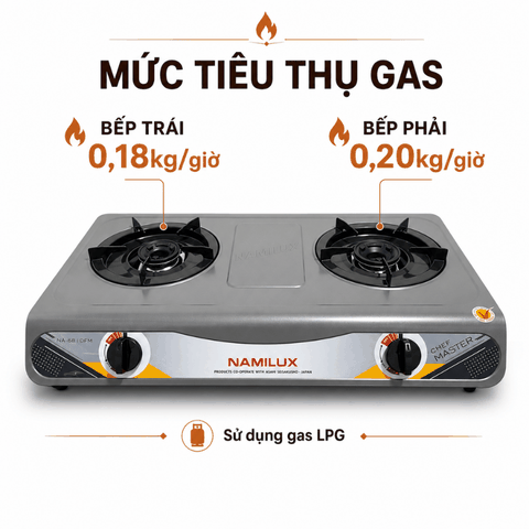 Bếp Gas Đôi Namilux DMN-68KPF (DMN-68KPF) – Đánh Lửa Magneto, Sử Dụng Gas LPG