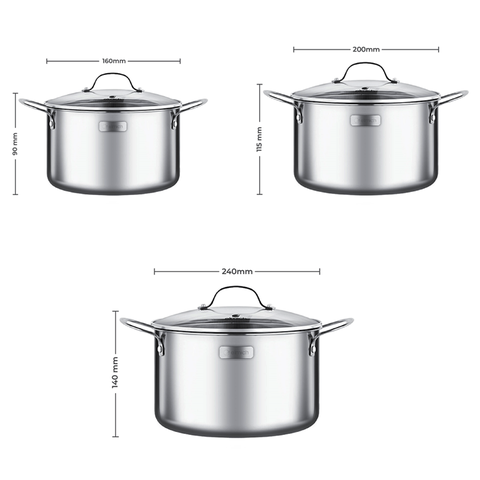 Bộ Nồi Inox cao cấp 3 lớp đáy liền Tri-Max EL-3741