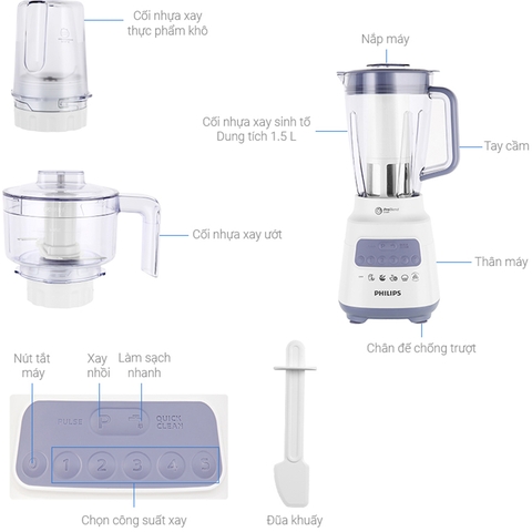 Máy xay sinh tố Philips HR2223/00