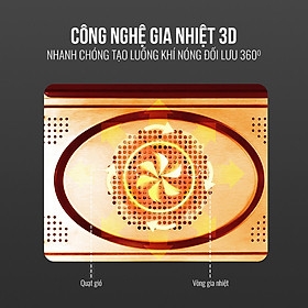 Lò chiên không dầu hơi nước đa năng Elmich AFE-3944 20 lít