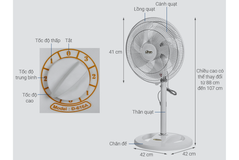 Quạt đứng LIFAN Đ-616A – Cánh 40cm, 45W, 3 tốc độ, lồng xi crôm