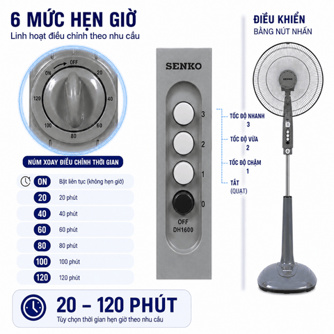 Quạt Đứng Senko DH1600 47W – 3 Cánh 39cm, Hẹn Giờ 2 Tiếng