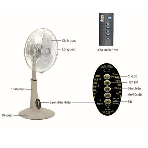 Quạt lửng LIFAN QL216-RC (Remote) – 45W, cánh 40cm, hẹn giờ | TUVINA
