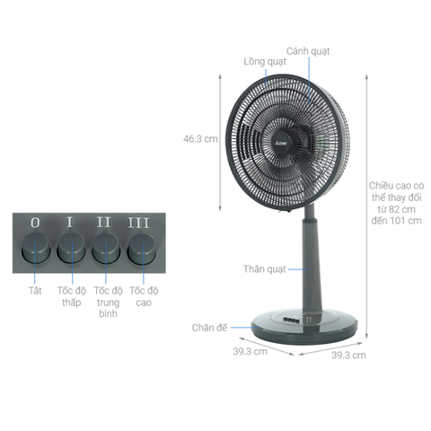 Quạt lửng Mitsubishi R16A-GB 45W cánh 40cm | Gió 103 m³/min | Tuvina