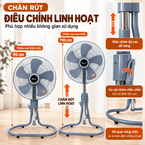 Quạt Sàn Lửng CHING HAI FF2518 128W – 5 Cánh Nhựa 45cm, 3 Tốc Độ