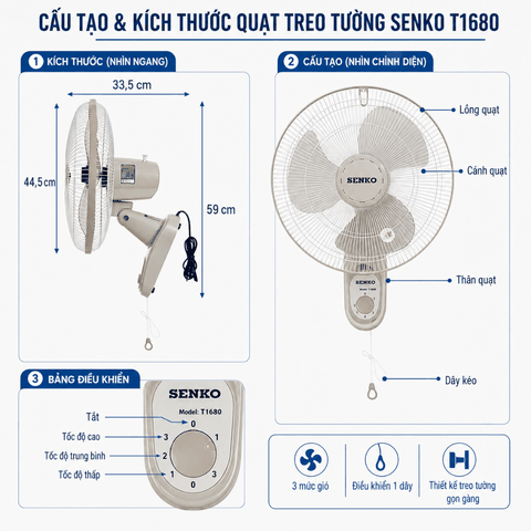 Quạt Treo Tường 1 Dây Senko T1680 47W – Cánh 39cm