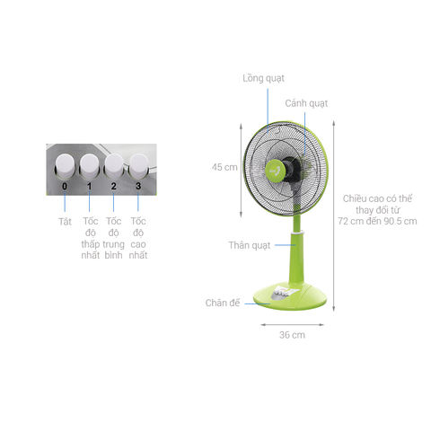 Quạt lửng 4 tấc 55W A16018 (VY358290) màu Chuối non