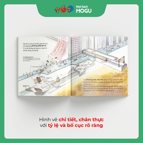 Đường hầm tàu điện ngầm được xây dựng như thế nào?