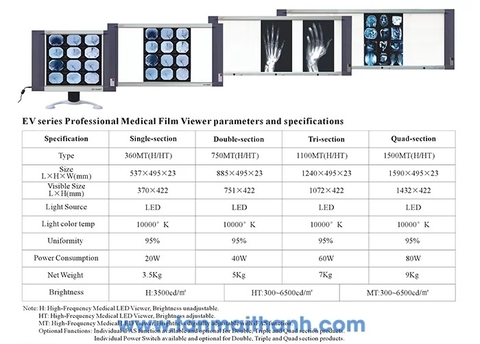 Đèn đọc phim X-Quang Ecomed