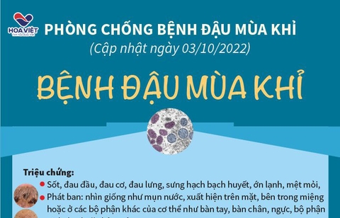 KHUYẾN CÁO CỦA BỘ Y TẾ VỀ BỆNH ĐẬU MÙA KHỈ