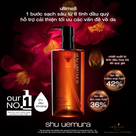 Dầu Tẩy Trang & Làm Sạch Shu Uemura Cleansing Oil 