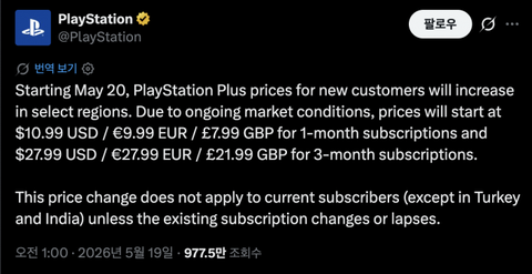 Sony chính thức tăng giá gói dịch vụ PlayStation Plus. Lý do điều kiện thị trường liệu có đủ sức thuyết phục game thủ?