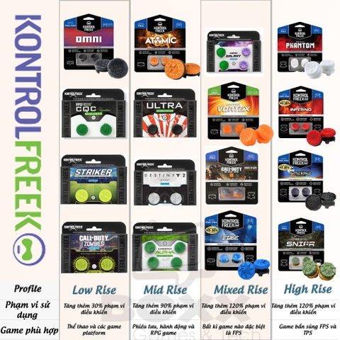 Núm bọc cần Analog KontrolFreek cho tay cầm PS5 Dualsense