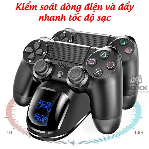 Đế sạc tay cầm PS4 Oivo
