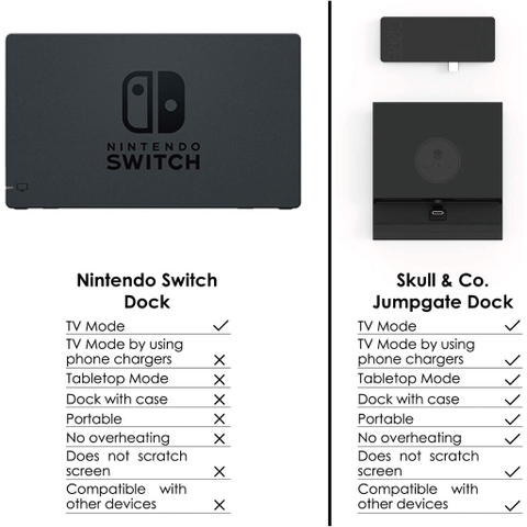 Jumpgate Dock cho Nintendo Switch OLED chính hãng Skull & Co