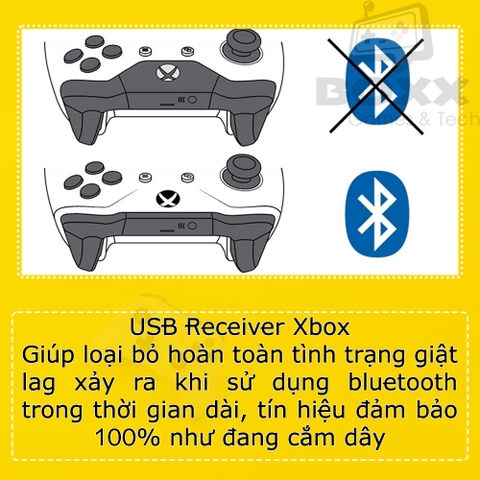 USB Xbox cho tay cầm xbox one S, xbox series X, USB Bluetooth cho xbox