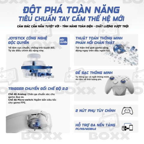 Tay Cầm Flydigi Direwolf 4 Polling Rate 1000Hz, Hall Effect, Joystick Tùy Chỉnh Lực cho Nintendo Switch, PC, Laptop