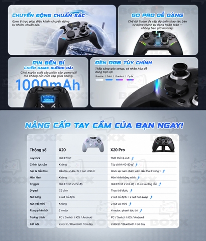 Banner tay cầm EasySMX X20 Pro Wireless Gaming Controller với màn hình Smart Display