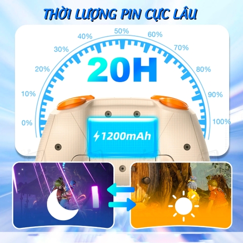 Tay cầm chơi game IINE Aurora Wireless Mechanical Pro Controller cho Nintendo Switch