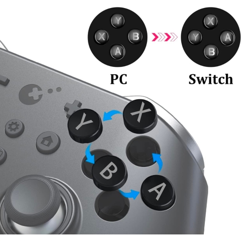 Bộ Nút chuyển đổi layout cho tay cầm GuliKit KingKong 2 Pro Controller
