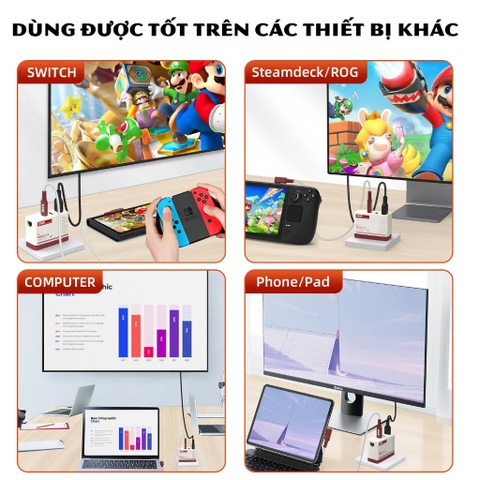 Bộ Sạc 65W + Dock chuyển HDMI Video, LAN cho Nintendo Switch, Steam Deck, ROG Ally chính hãng IINE