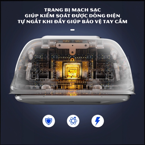 Dock Sạc cho Tay Cầm PS5 DualSense, Đế sạc tay cầm PlayStation 5 chính hãng IINE