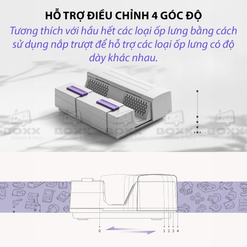 Dock xuất hình HDMI 7 In 1 Docking Station cho Steam Deck, AYANEO, ROG Ally chính hãng Gulikit