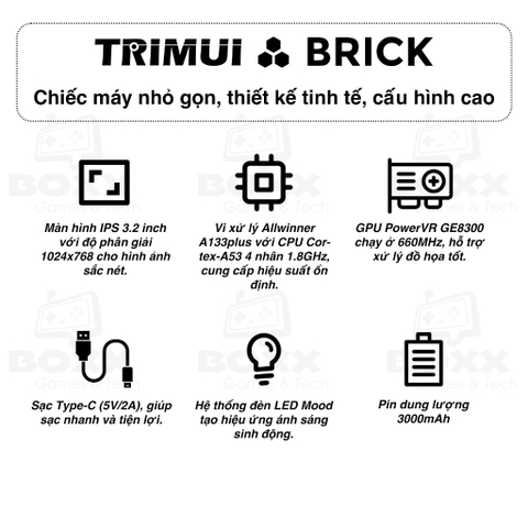 Máy chơi game cầm tay Trimui Brick Game Retro điện tử cổ điển NES, SNES, SFC, PSP, PS1, GB, NDS, N64