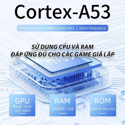 Máy chơi game cầm tay ANBERNIC RG 40XXV Game Retro điện tử cổ điển NES, SNES, PSP, PS1, NDS, PORTS