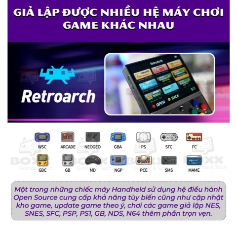 Máy chơi game cầm tay MIYOO MINI V4 Game Retro điện tử cổ điển