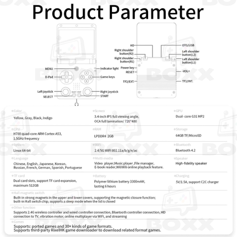 Máy chơi game cầm tay Anbernic RG 34XXSP Game Retro điện tử cổ điển NES, SNES, PSP, PS1, GB, NDS