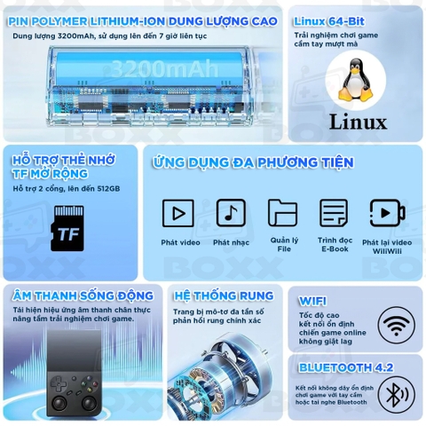 Máy chơi game cầm tay ANBERNIC RG 35XXPro