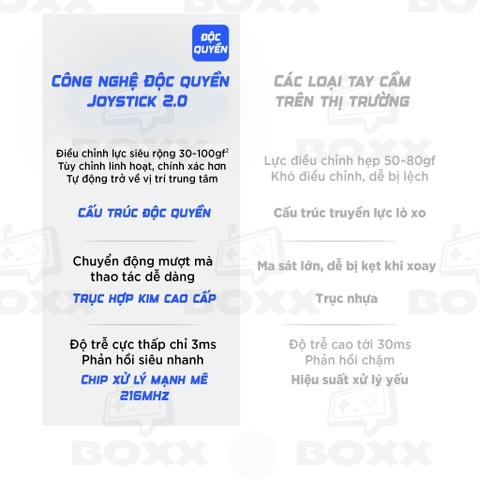 Tay cầm Flydigi Apex 5 hỗ trợ Macro, Phím Cơ, Polling Rate 1000Hz cho Nintendo Switch, PC, Laptop