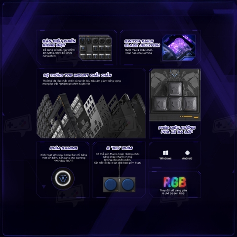 Bàn Phím Cơ 8BitDo Mecha BREAK có LED RGB, Bluetooth/2.4G/USB-C, Hot Swap, Aluminum Plate