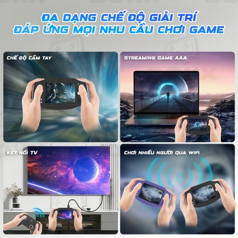 Máy chơi game cầm tay ANBERNIC RG 34XX Game Retro điện tử cổ điển
