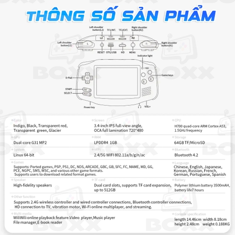 Máy chơi game cầm tay ANBERNIC RG 34XX Game Retro điện tử cổ điển GBA, NES, SNES, NEOGEO, PORTS