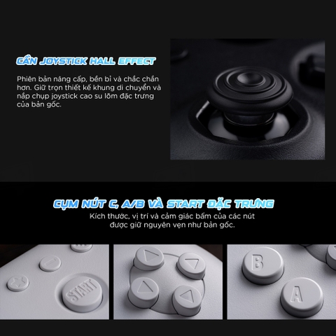 Tay cầm 8BitDo 64 Bluetooth Controller cho Nintendo Switch, Windows