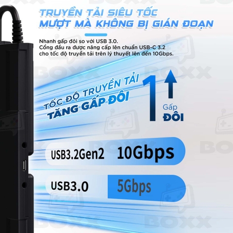 Dây nối dài dock xuất hình Extension Cable cho Nintendo Switch 2 chính hãng Aolion