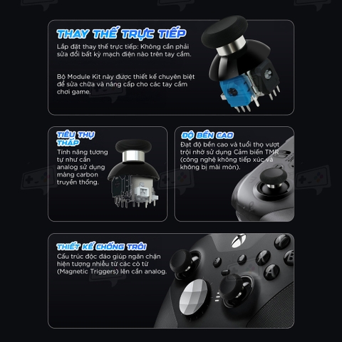 Joystick Gulikit 720 Tension Adjustable TMR thay thế Analog cho tay cầm PS4, PS5, Pro Controller, Xbox Series X