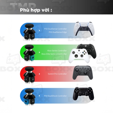 Joystick Gulikit 720 Tension Adjustable TMR thay thế Analog cho tay cầm PS4, PS5, Pro Controller, Xbox Series X