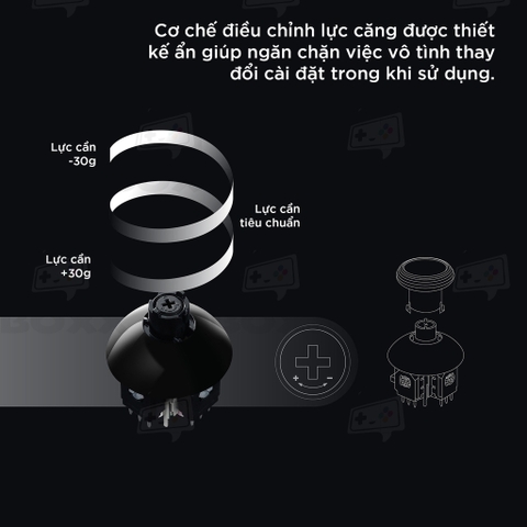 Joystick Gulikit 720 Tension Adjustable TMR thay thế Analog cho tay cầm PS4, PS5, Pro Controller, Xbox Series X