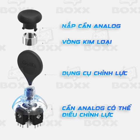 Joystick Gulikit 720 Tension Adjustable TMR thay thế Analog cho tay cầm PS4, PS5, Pro Controller, Xbox Series X